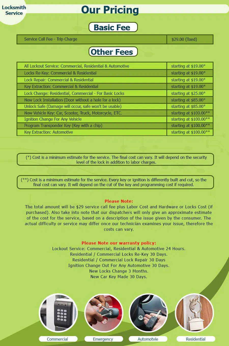 Expert Locksmith Services Clarendon Hills, IL 630-823-0464